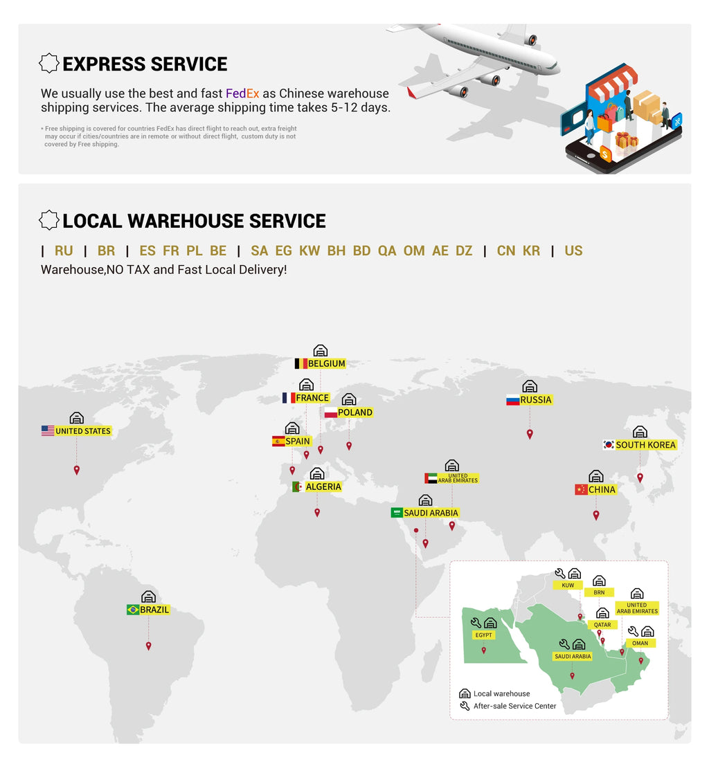 Infographic showing worldwide shipping and local warehouse coverage for fast, tax-free international delivery service.