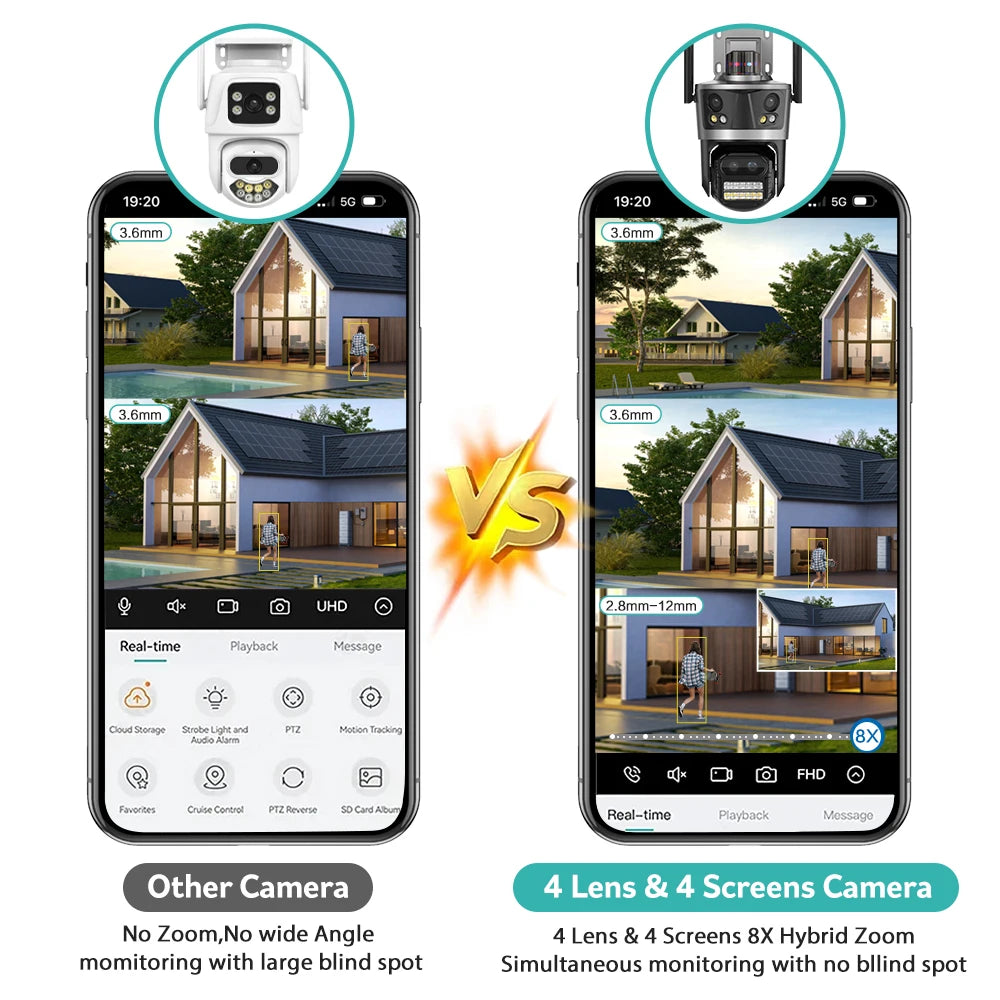 Wifi Camera Outdoor PTZ 4 Lens 4 Screen 8X Hybrid Zoom AI Auto Tracking Linkage Video Bluetooth Security Camera IP iCSee APP
