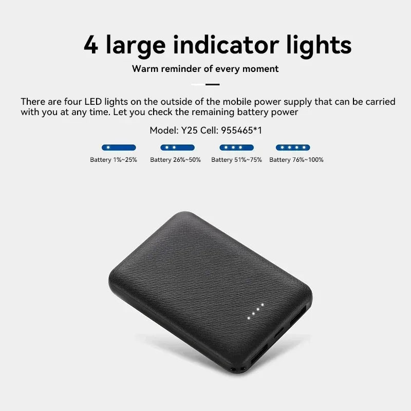 Portable Charger 20000mAh for Heated Vests - Fast Charging PD Power Delivery Tidesmit