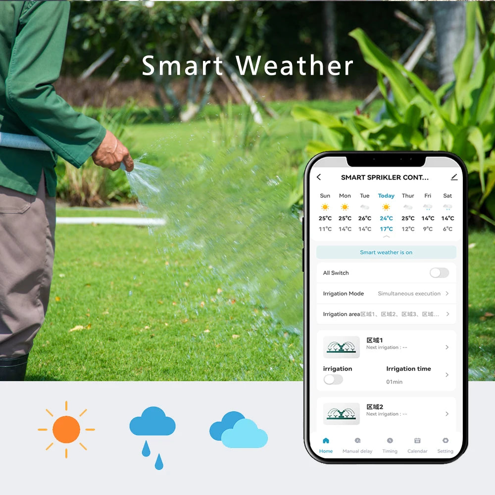 Smart WiFi Sprinkler Controller - 8 Zone WiFi Irrigation System Tidesmit