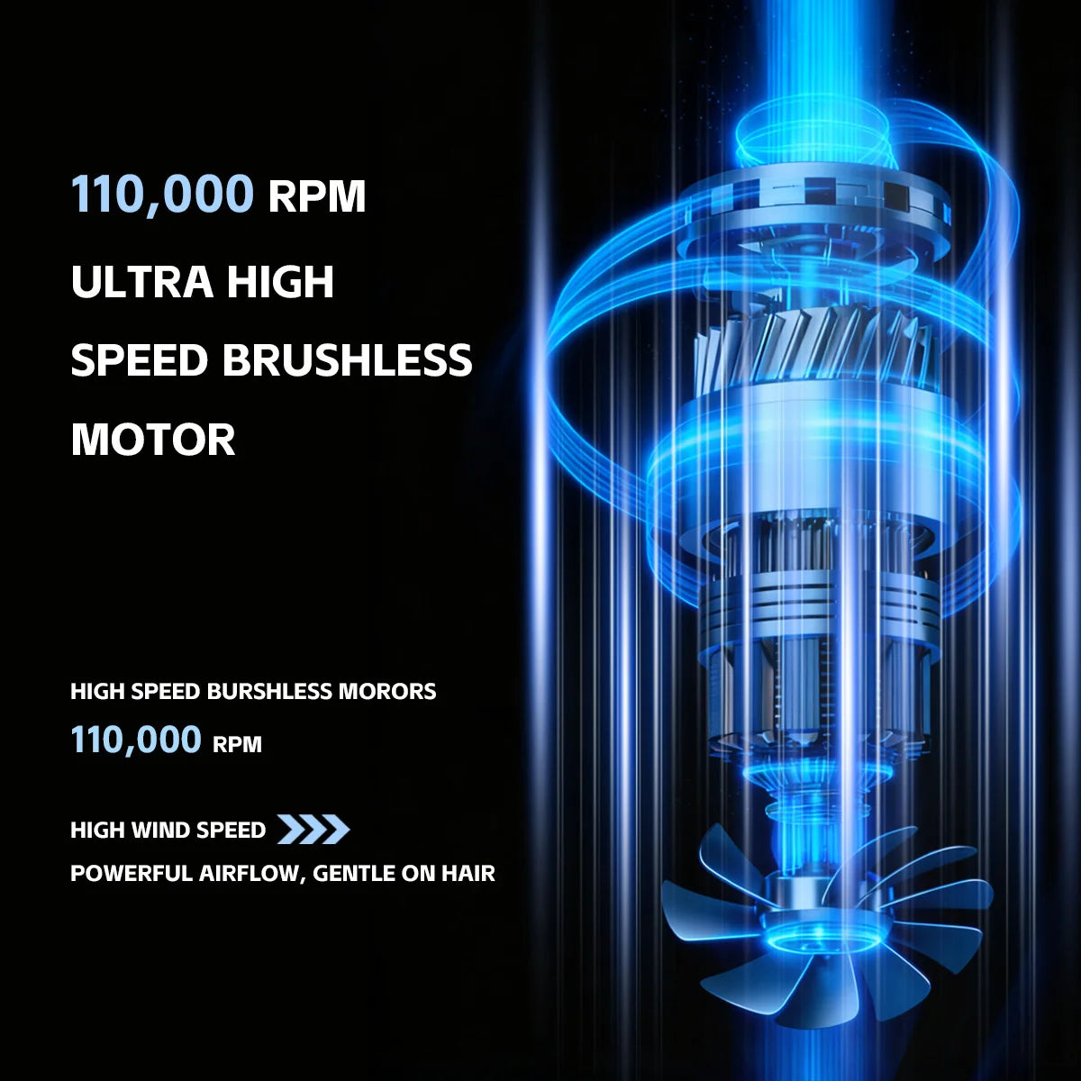 VGR V-401 hair dryer 110,000 RPM high-speed brushless motor graphic for powerful, gentle professional hair styling.