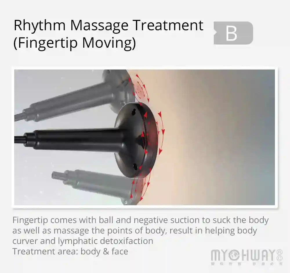 Vacuum Therapy Machine for Body Contouring | Tidesmit Spa System Eye Massage Instrument Tidesmit