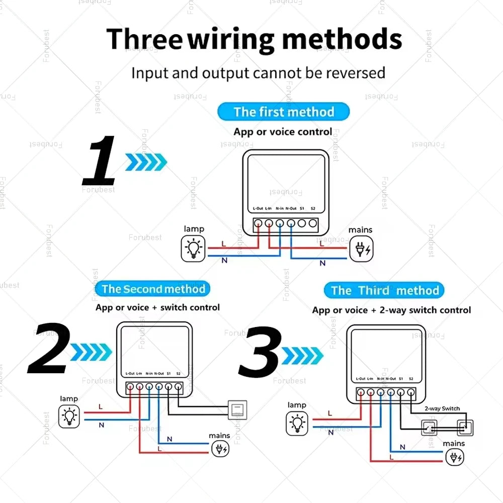 Zigbee Smart Switch Module 16A - App-Controlled Light Relay Tidesmit