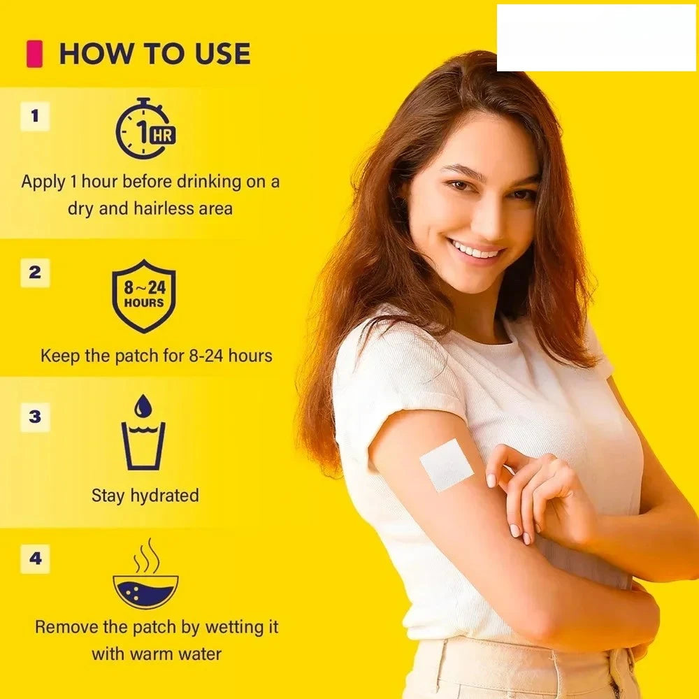 Iron Plus Transdermal Patches - 30 Patches One Month Supply