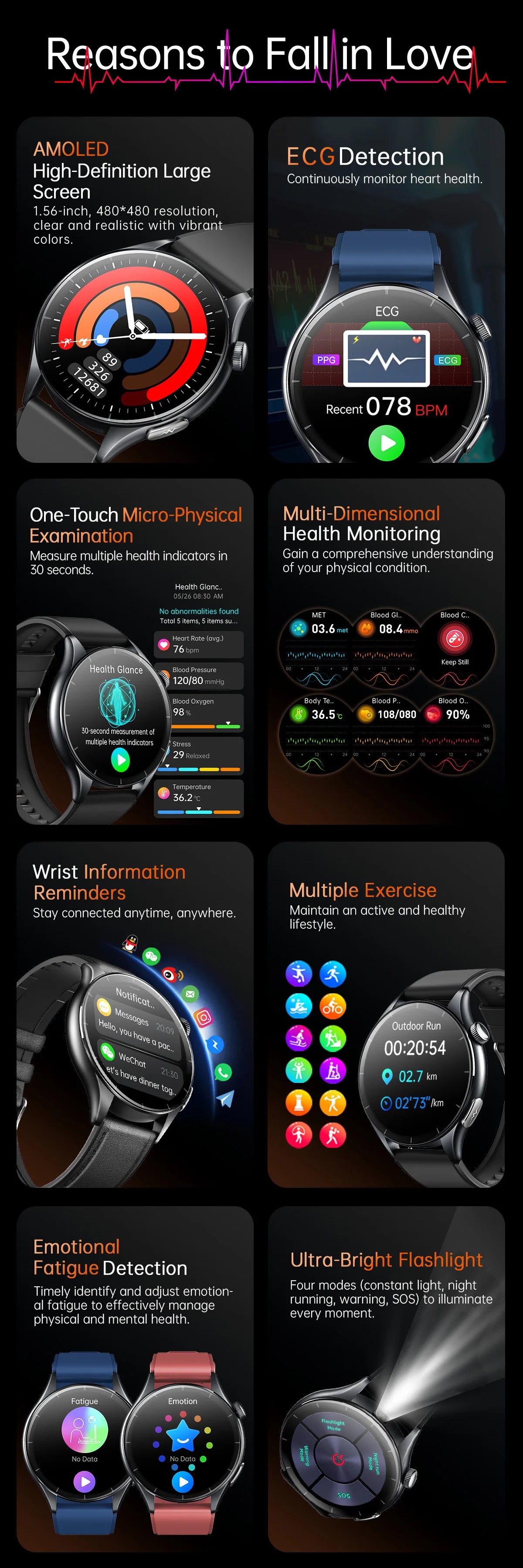 2026 New Health Analysis ECG+PPG Smart Watch Body Fat Uric Acid Blood Pressure Heart Rate Tracker NFC Smartwatch For Android IOS