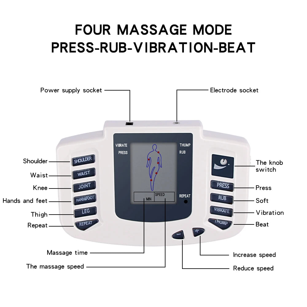 White EMS muscle stimulator electrostimulator device with LCD display, body mode buttons, and pulse massage settings.