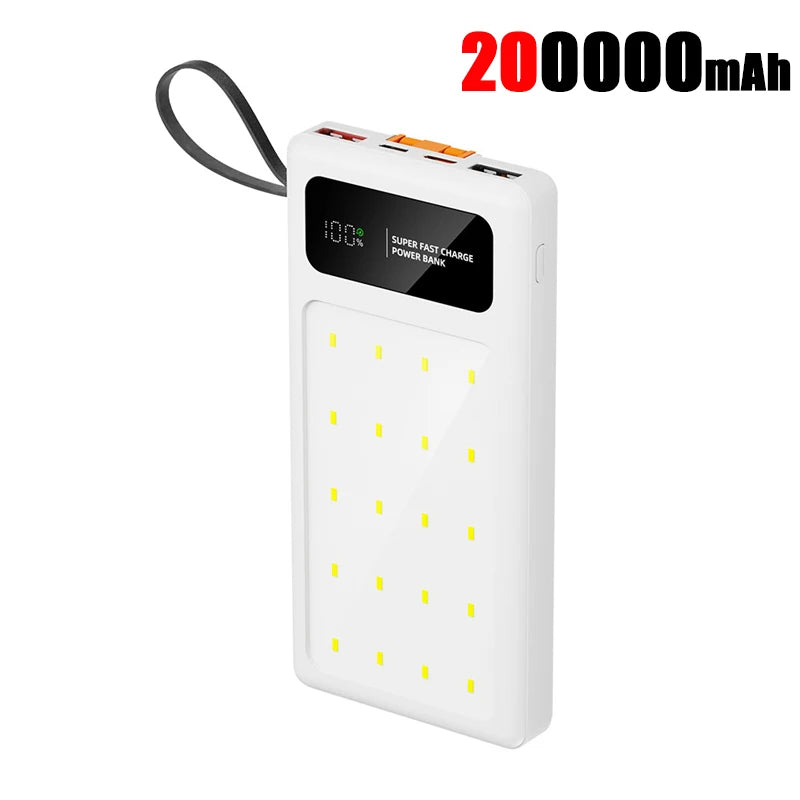 High Capacity Portable Power Bank - Fast Charging USB-C Travel Battery White 200000mAh Tidesmit
