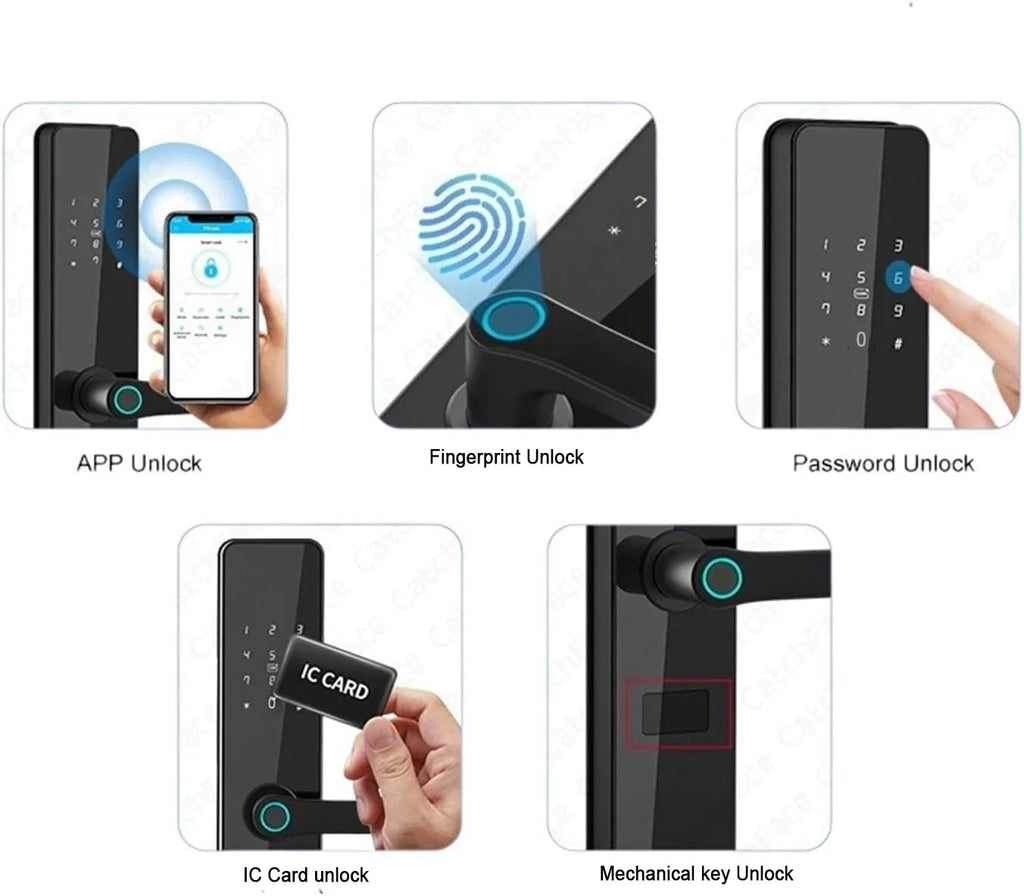EU Warehouse Smart Fingerprint Door Lock TTLock WiFi – App, Keyless, Password, Card & Mechanical Key – Home, Hotel, Office, Airbnb