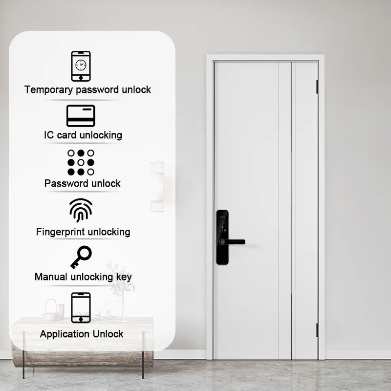 New Biometric Digital Electronic Smart Door Lock With Camera Fingerprint Tuya Wifi Smart Card Password Key Unlock