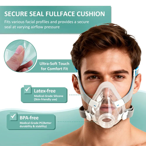 Clear full-face CPAP mask with gray straps for sleep apnea therapy, featuring a soft, medical-grade silicone cushion.