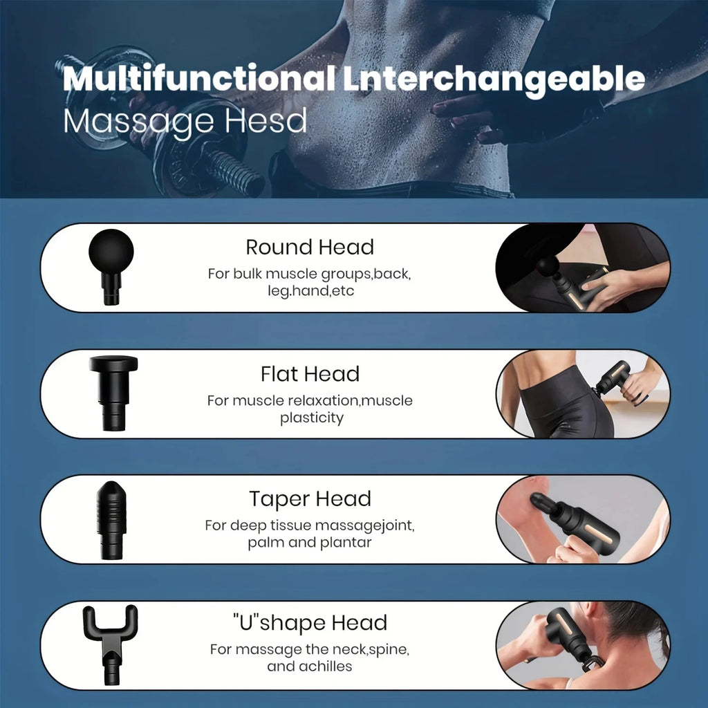 Tidesmit Muscle Massage Gun - Portable Deep Tissue Electric Massager Body Shaping Massage Equipment Tidesmit