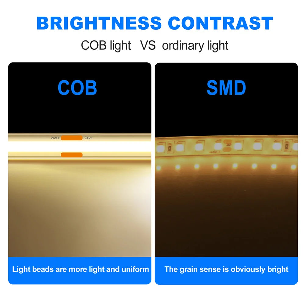 IP67 Waterproof COB LED Strip Light 12V 24V 3000K 4000K 6000K Flexible Led Tape 5m 10m 20m 0.5m 1m 2m 480LEDs/m Linear Lighting
