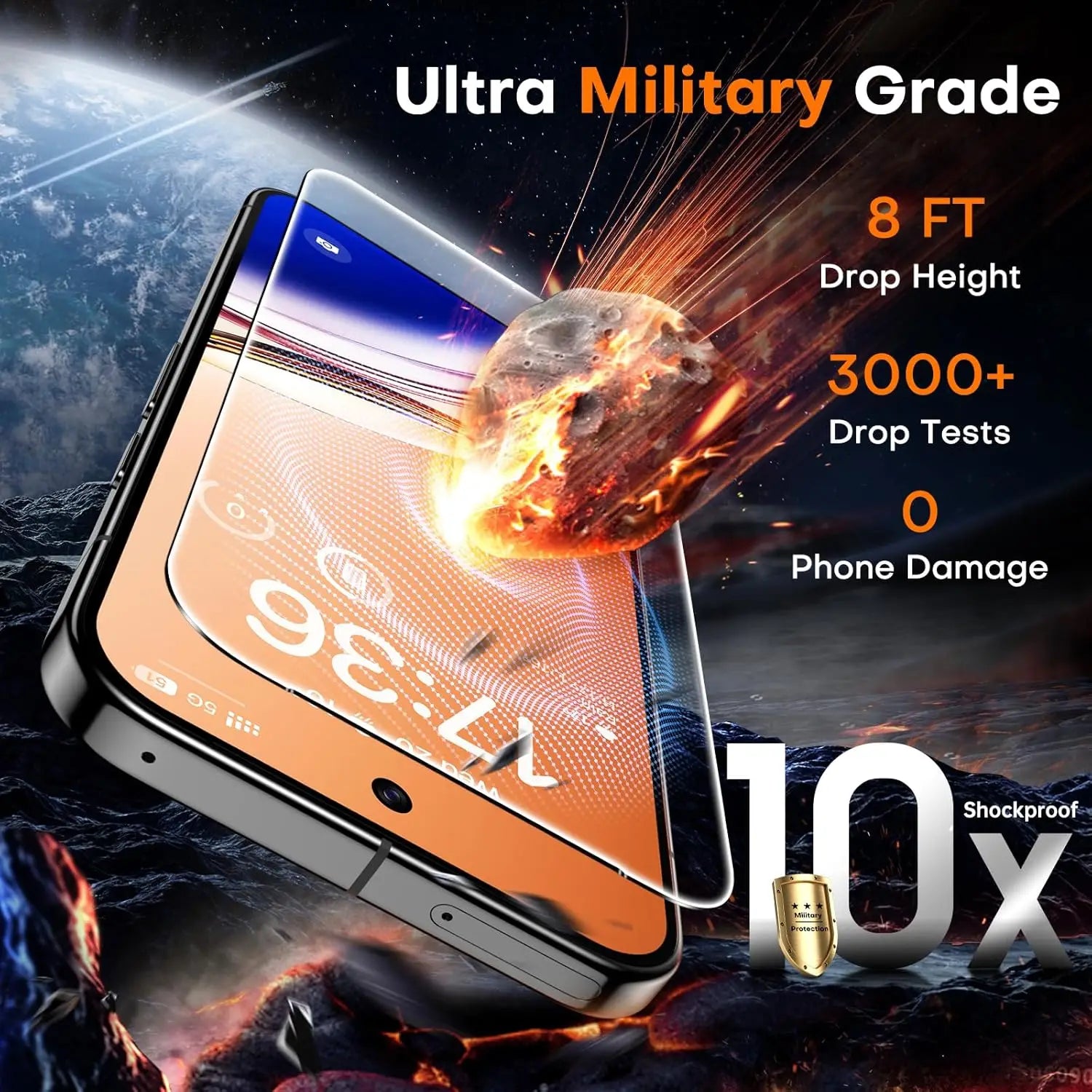 1-3Pcs For Google Pixel 10 9 Pro XL 5G Screen Protector Fingerprint Toughened HD Tempered Glass Dust Free Easy Install Kit Auto - Tidesmit