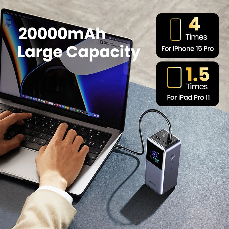 Tidesmit 130W/200W Portable Charger: 20000mAh PD Power Delivery Battery Tidesmit
