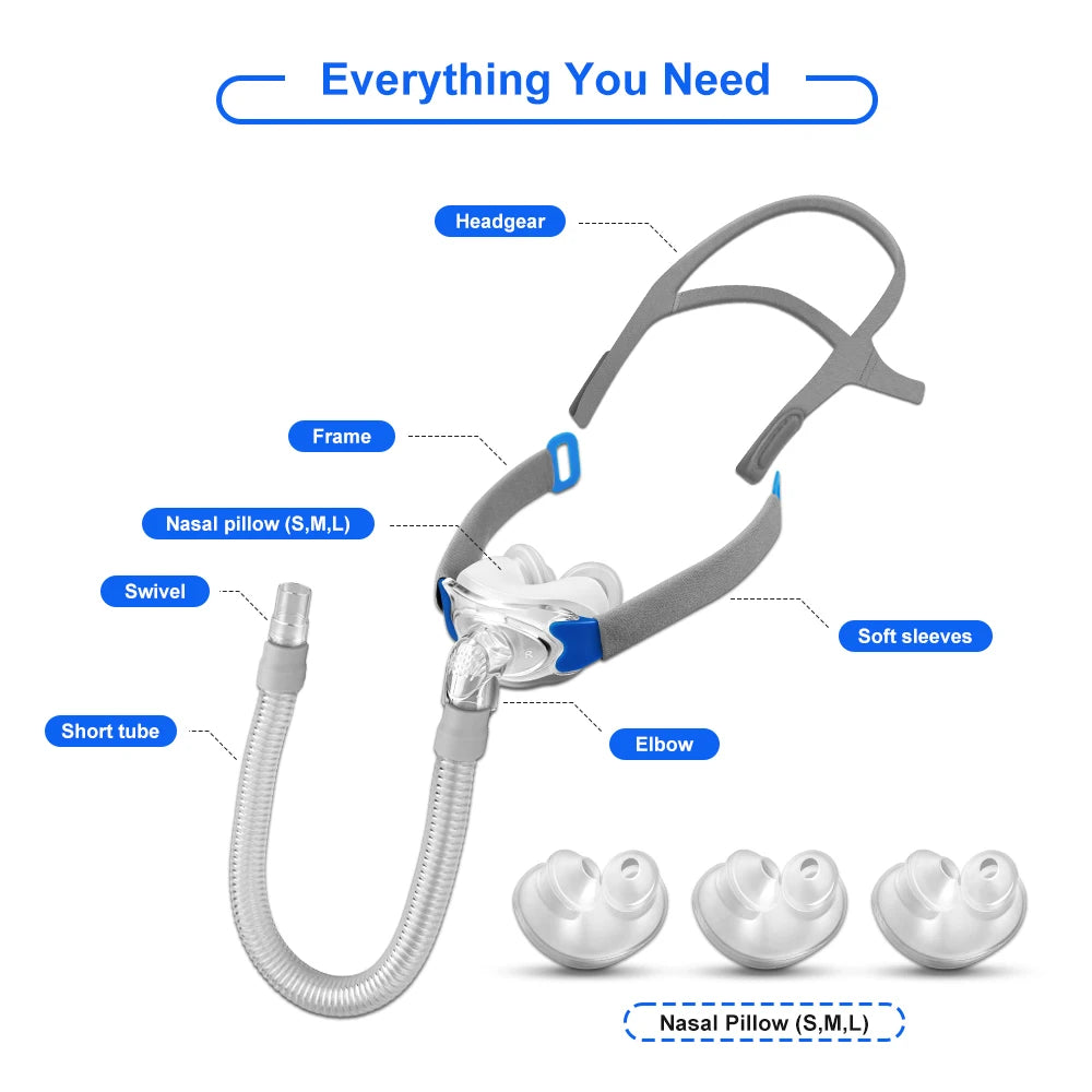 Cpap Nasal Pillows Mask Universal Sleep Apnea Nasal Mask With Headgear For Cpap&Bipap Mask With S/M/L 3 Sizes Silicone Cushions