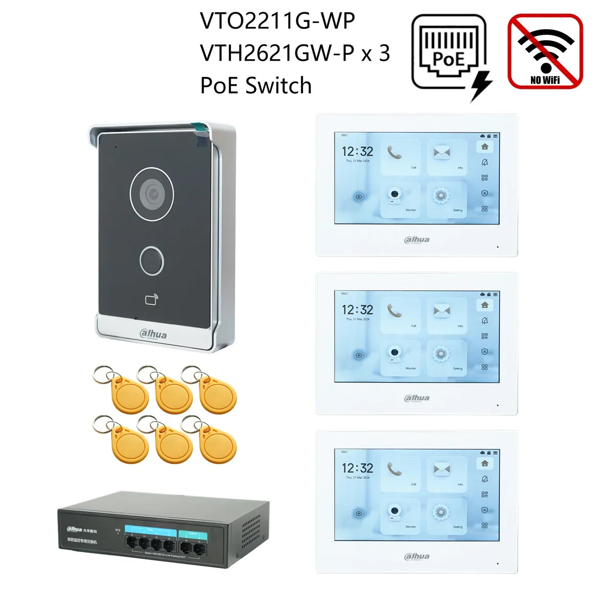 Gray video door station with two buttons, indoor monitors, PoE switch, and RFID tags