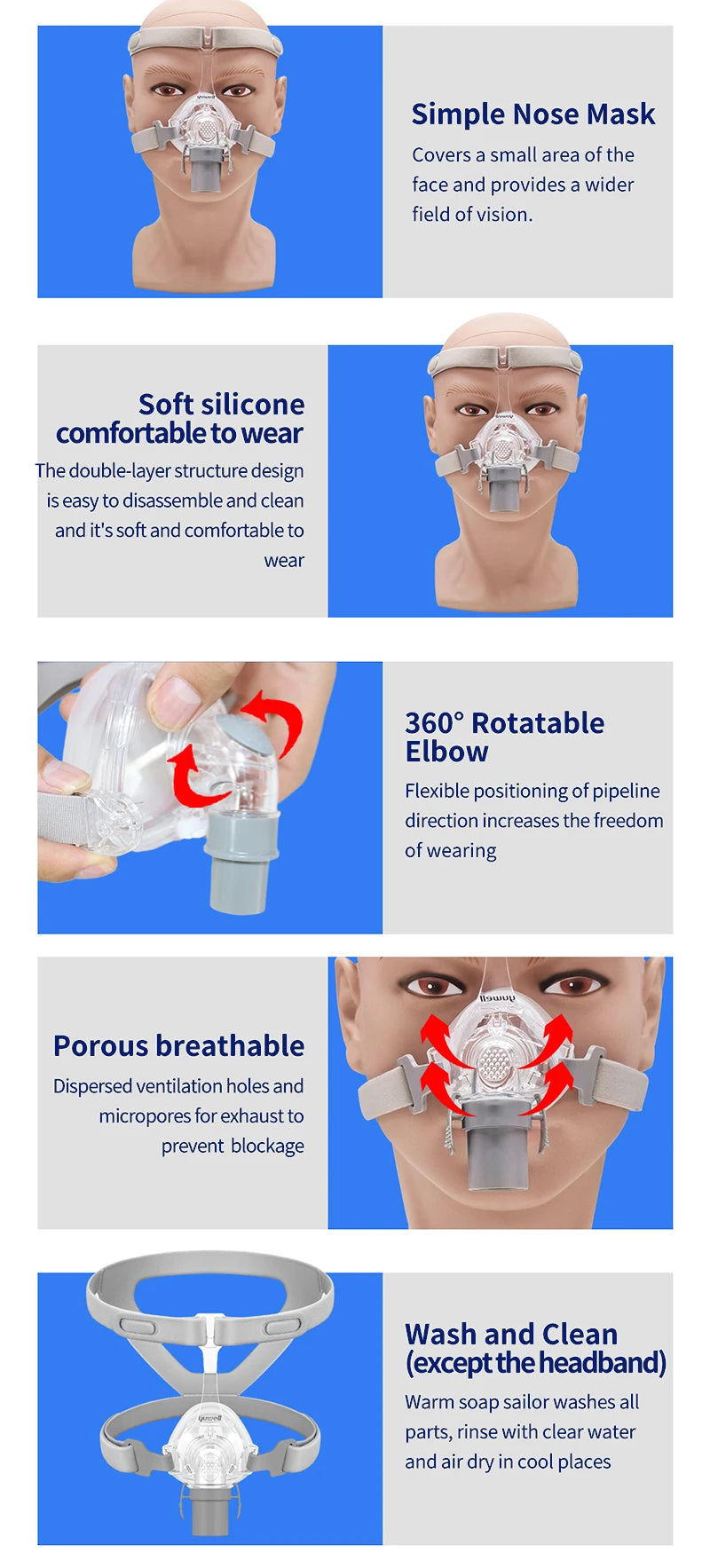 Resoxy CPAP Nasal Mask, Universal Nasal Mask,With Medical Headgear Silicone,For Auto CPAP Machine, Sleep Apnea,Helps Anti Snorin