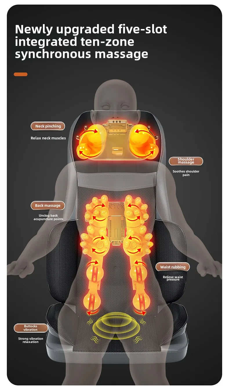 Electric Massage Cushion with Deep Tissue Kneading and Heat Therapy Massage Cushion Tidesmit