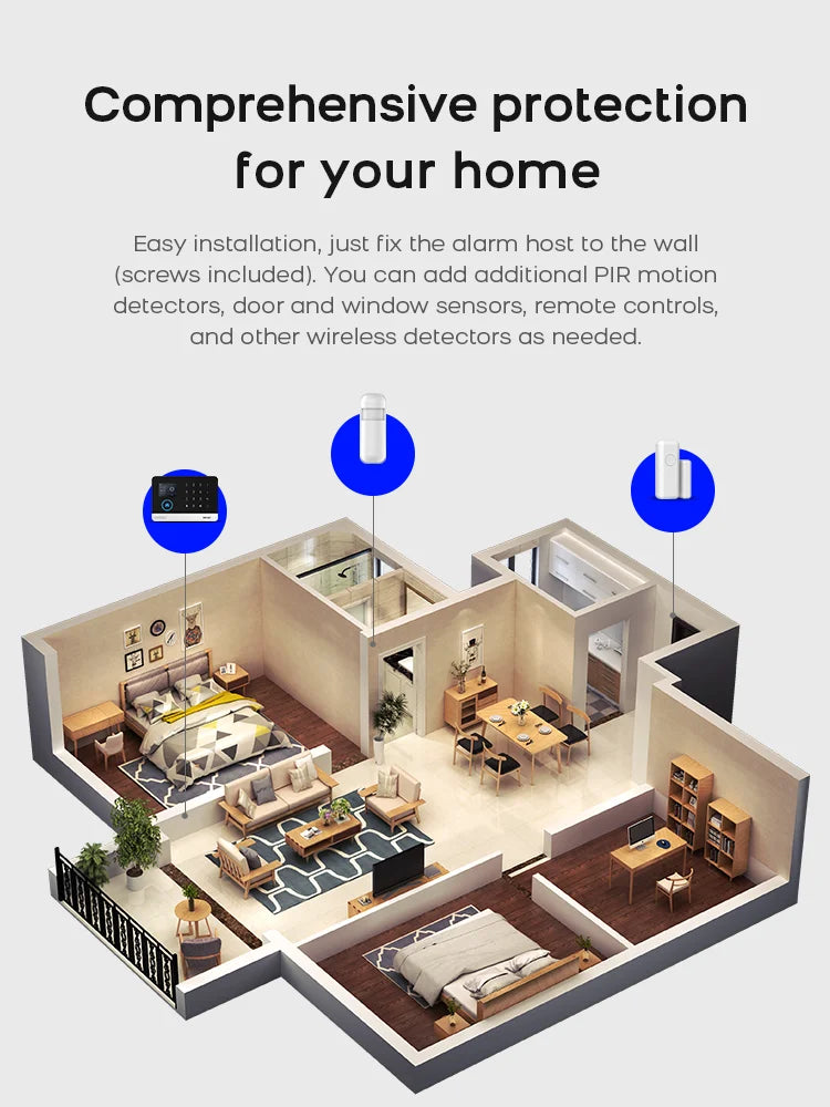 WiFi 4G Home Security Alarm System with Smart Tuya Motion Sensors Tidesmit
