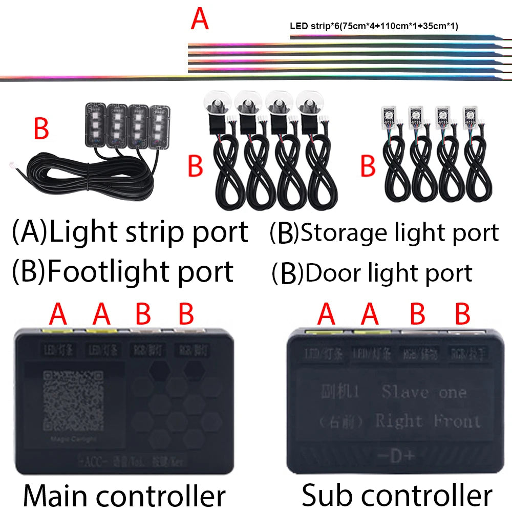 Tidesmit RGB Symphony Car Ambient Lighting Kit - Customizable LED Strips Tidesmit