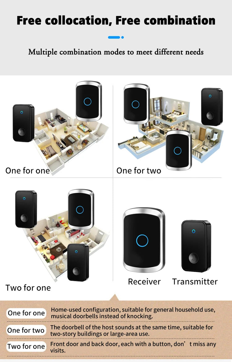 Self Powered Waterproof Wireless Doorbell Smart Home Without Battery Doorbell With Ringtone 150M Remote Receiver Bell