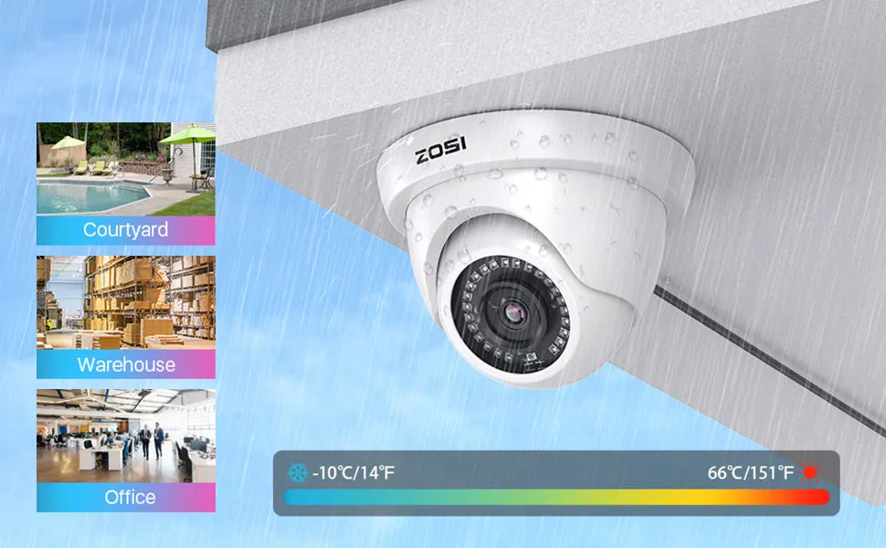 ZOSI 8CH 1080P Wired Security Camera System H.265+ 8CH 5MP Lite HD CCTV DVR Recorder 2MP Indoor/Outdoor Dome Surveillance Camera
