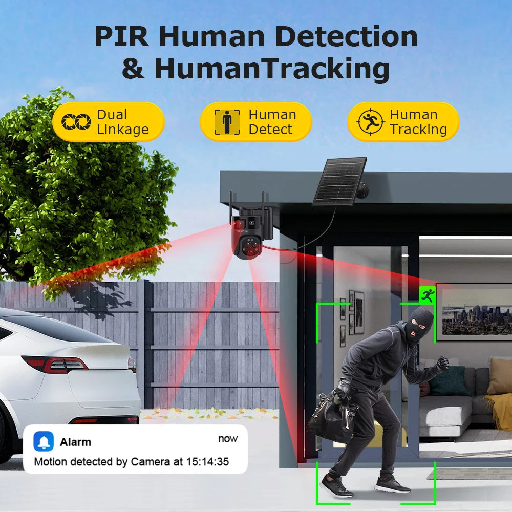 SHIWOJIA 15X 6M PSolar Camera 4G SIM/WIFI Three Lens Recording AI Human/Pet/Vehicle Auto Tracking Camera IP65 Waterproof