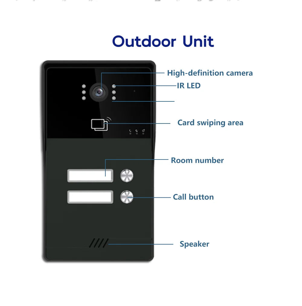 7-inch 4-line video doorbell intercom system, CVBS interface, 1-2 units, with night vision function, suitable for apartments