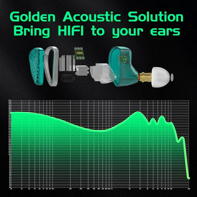 8BA Wired In-Ear Monitors with 8 Balanced Armature Drivers by Tidesmit Tidesmit