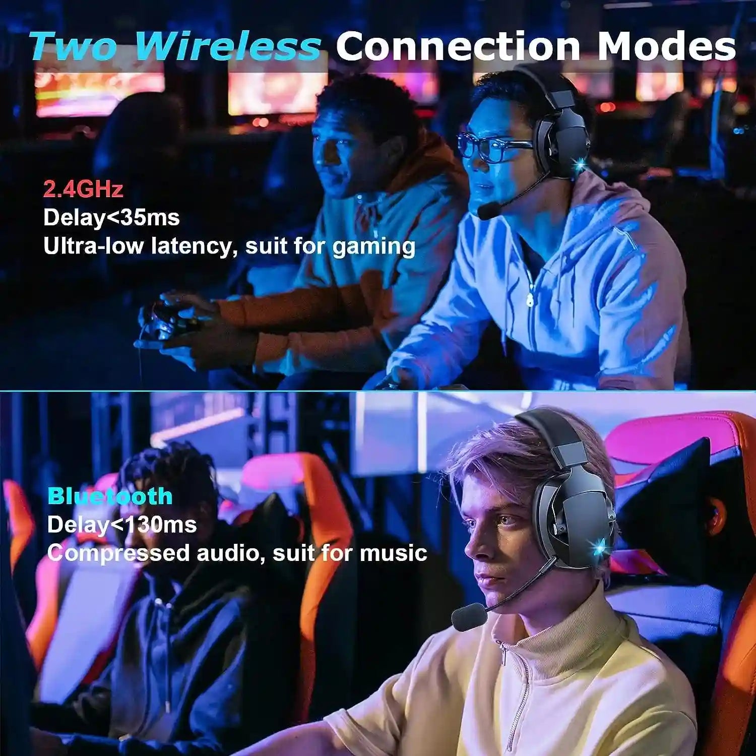 Tidesmit Wireless Gaming Headset with Active Noise Cancellation Tidesmit