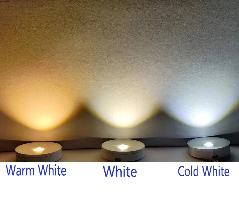 0.5W Small Flat Furniture Light - Recessed Bedroom Light USB Ultra-Flat Mini for Night Lamp Corridor Stairs Living Room Lighting