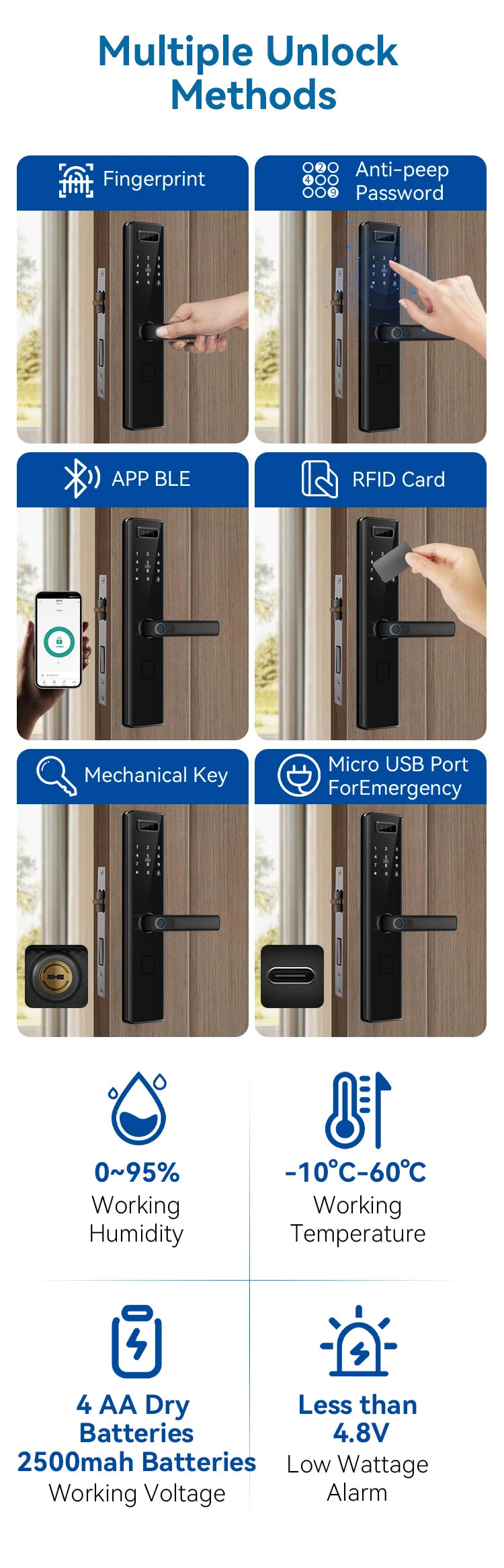 Rfid Keyless Tuya Wifi 3D Face Recognition Digital Electronic Lock Handle Fingerprint Smart Door Lock With Camera