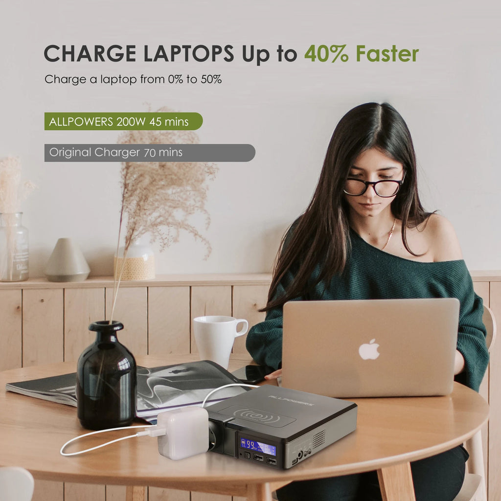 Portable Power Station 200W 154Wh Fast Charging Power Bank Tidesmit