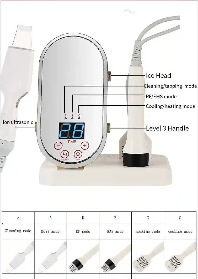 RF Skin Tightener Facial Massager | Ultrasonic Wrinkle Tool with Heat Eye Massage Instrument Tidesmit