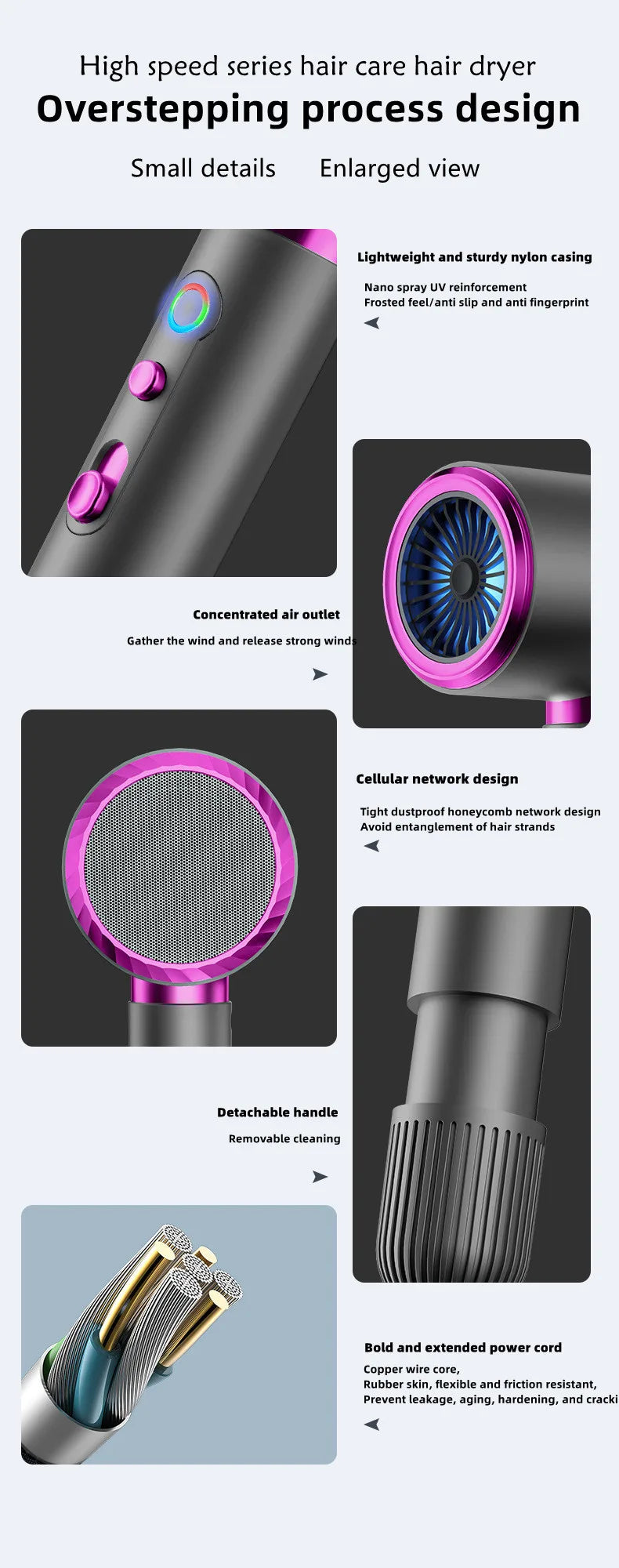 2400W high-speed grey & pink ionic hair dryer with blue light, anti-tangle honeycomb filter, and durable power cord.