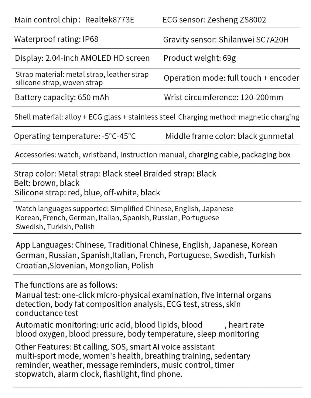 2026 New Hospital Level Health Smart Watch Body Fat ECG Blood oxygen BP Health AMOLED Screen HD Call Sport Smart Watches For Man