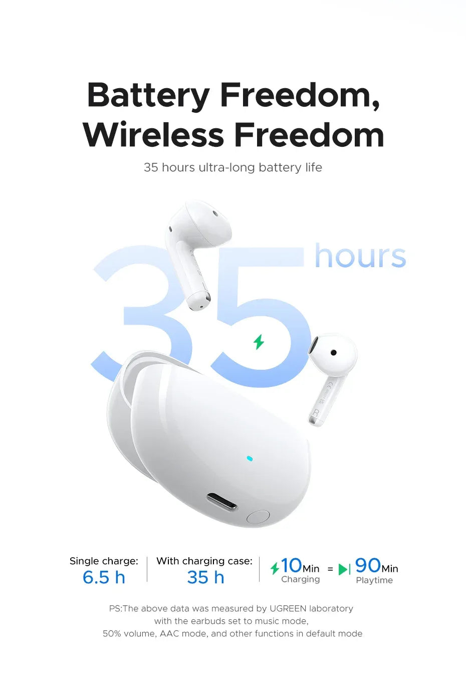 Wireless Bluetooth Earbuds, 35H Playtime ANC In-Ear | Tidesmit Tidesmit