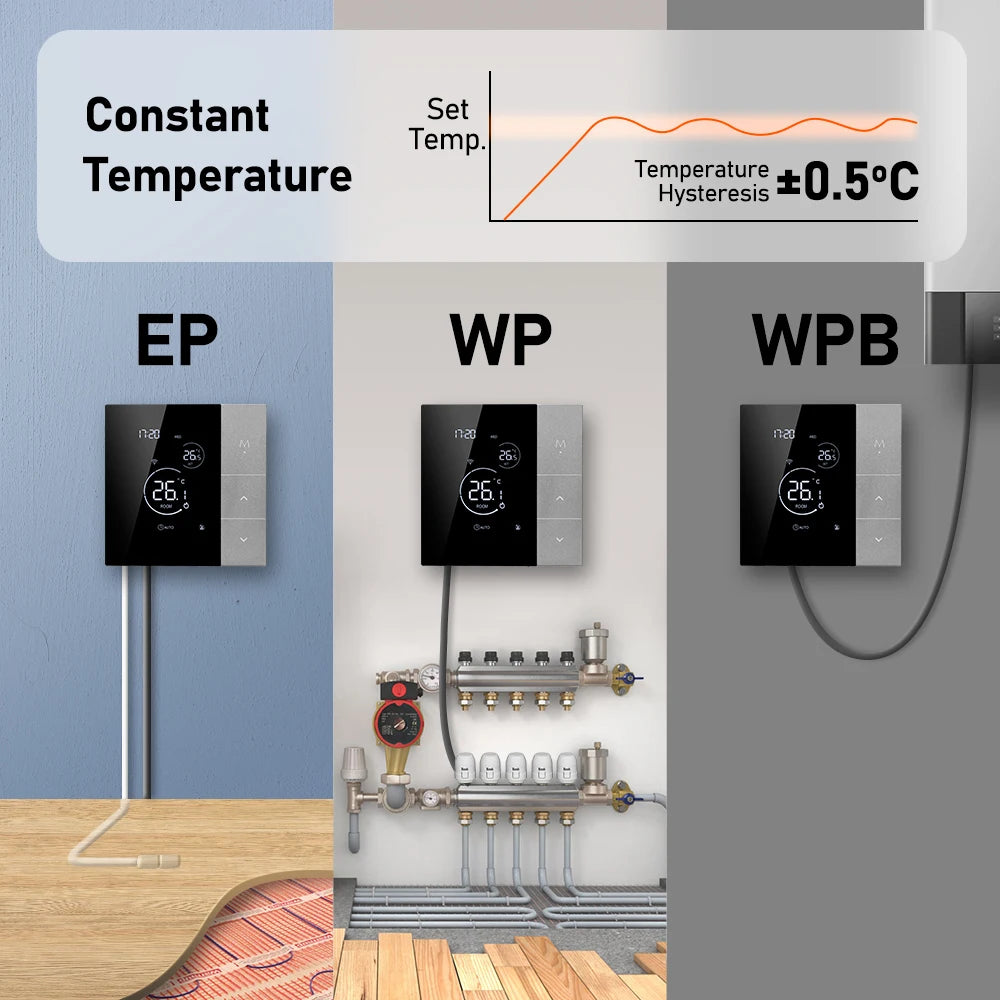 Tuya Wifi Thermostat Smart Home Thermoregulator for Warm Floor Electric Heating Gas Boiler Heating With Google Home/Alexa/Alice