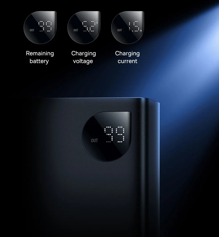Tidesmit 140W Fast Charging Power Bank - 24000mAh High Capacity Battery Tidesmit