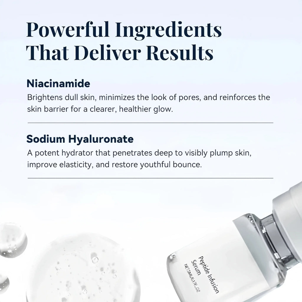 Product ingredient infographic for Peptide Infusion serum featuring Niacinamide and Sodium Hyaluronate benefits.