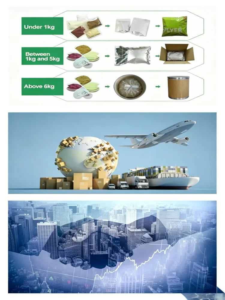 Global AliExpress Official Designated Direct Sales 99% Magnesium Glycine Customized Packaging Lowest Price Fast Delivery