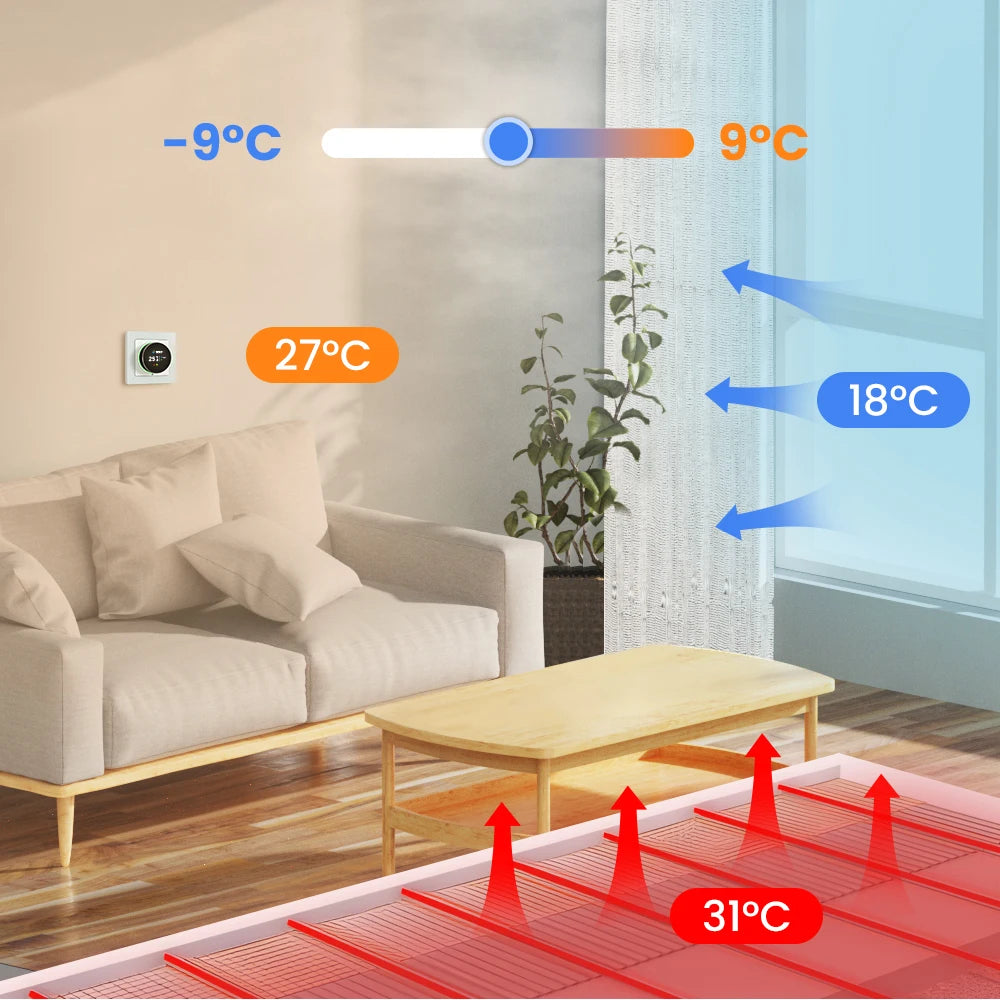 AVATTO WiFi Smart Knob Thermostat，Electric Floor Heating Water/Gas Boiler Temperature Controller Support Tuya Google Home,Alexa