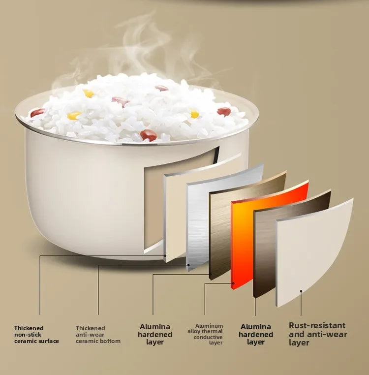 White mini rice cooker inner pot filled with rice, with pot-layer diagram details