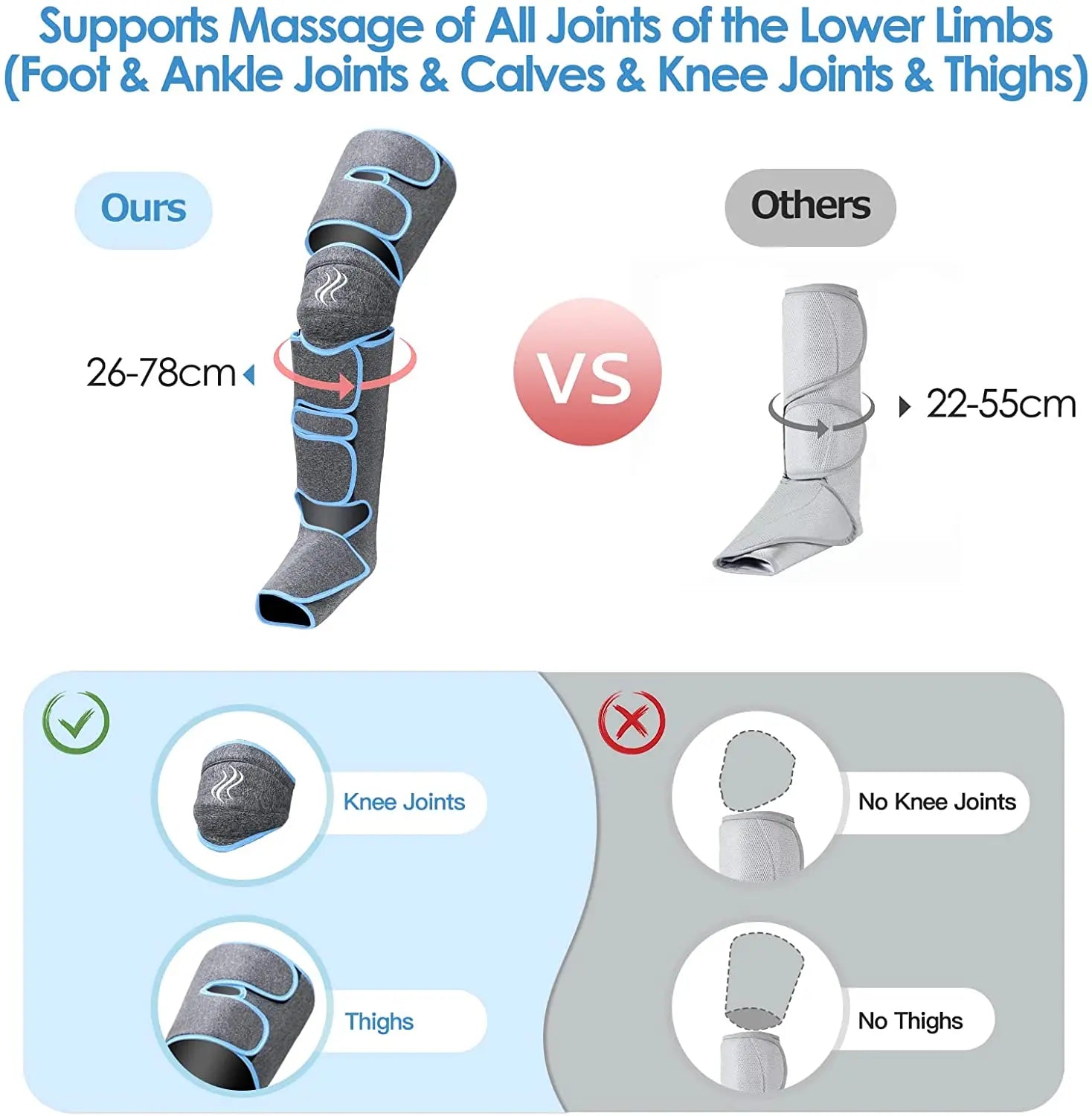 Leg Air Compression Massager with Heat Therapy for Circulation Relief Body Shaping Massage Equipment Tidesmit