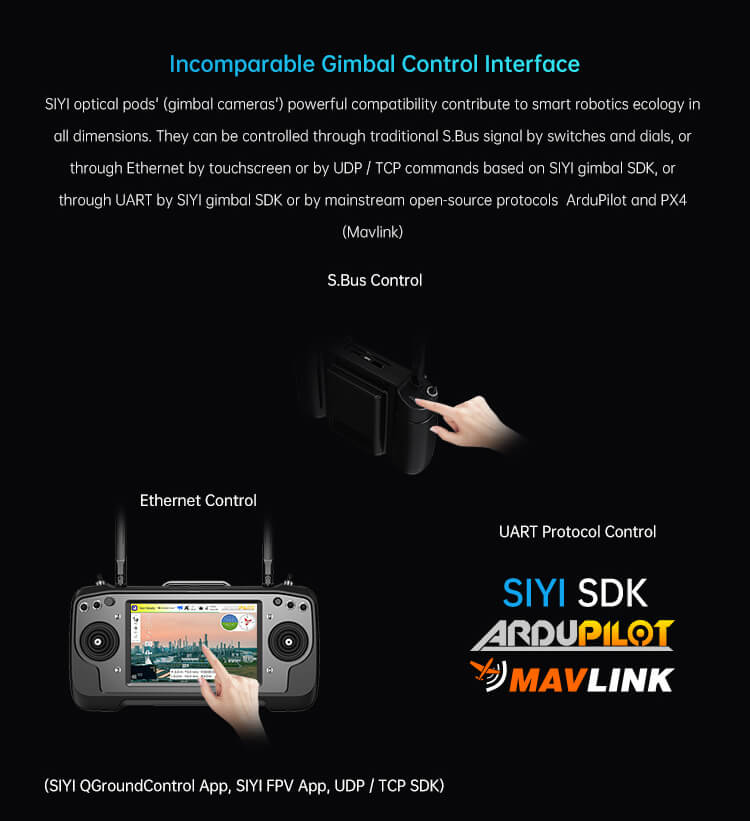 ZR10 2K 30X Zoom Gimbal Camera 3-Axis Stabilizer for UAV Professional Drones Tidesmit