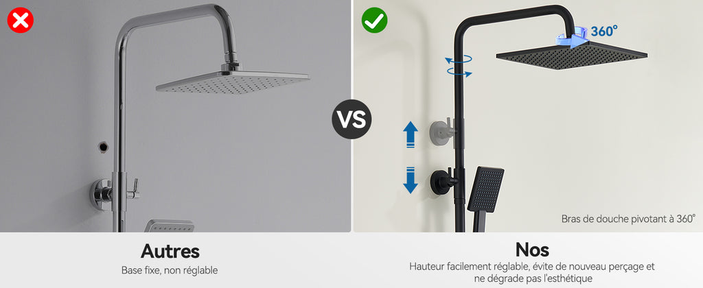 Shower bar with thermostatic mixer tap, anti-scald mixer tap, 25x25 cm shower, adjustable shower bar without drilling, Black