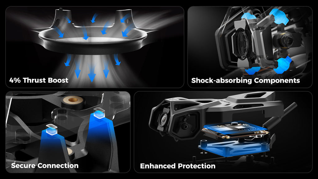BETAFPV Pavo Femto 2S 4K Drone | Brushless Cinewhoop Tidesmit
